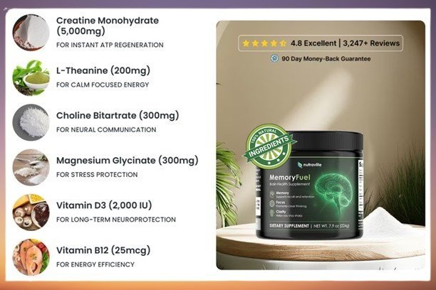 Memory Fuel Ingredients